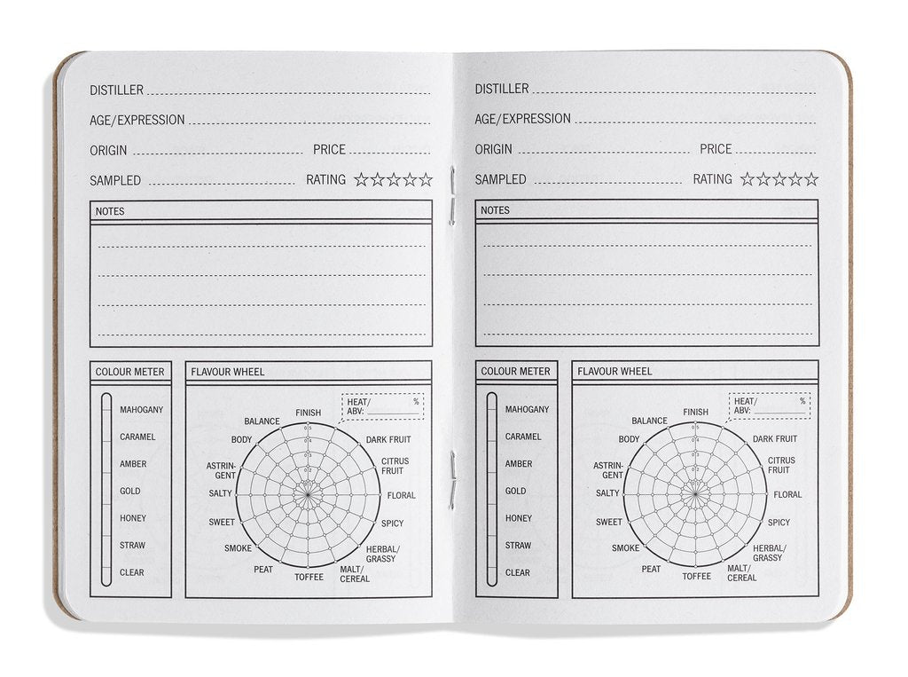 33 Books Co. Scotch Tasting Tasting Notebook