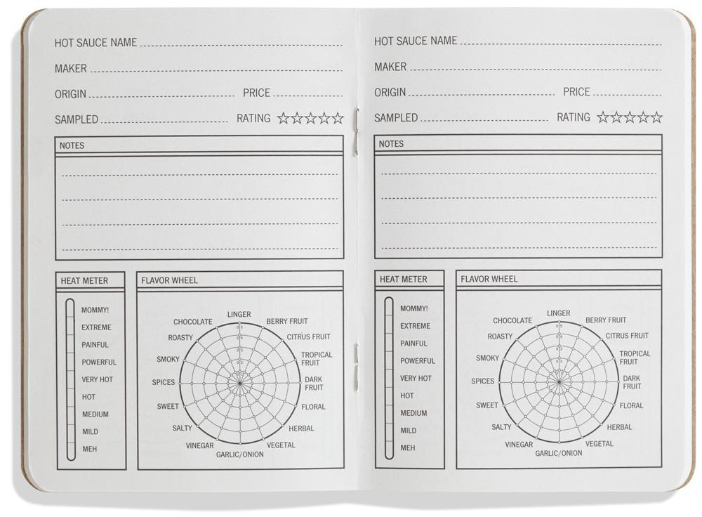 33 Books Co. Hot Sauce Tasting Notebook