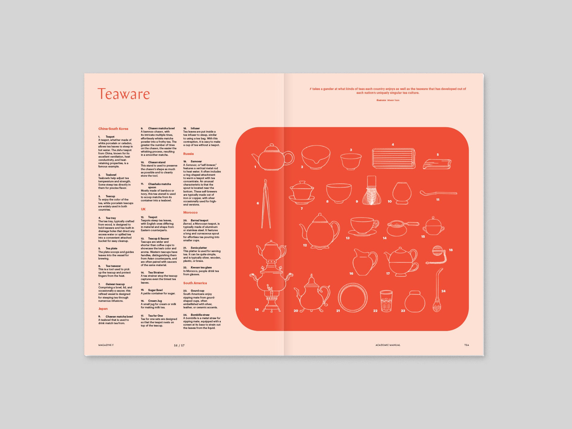 Food Documentary Magazine Issue 25 Tea