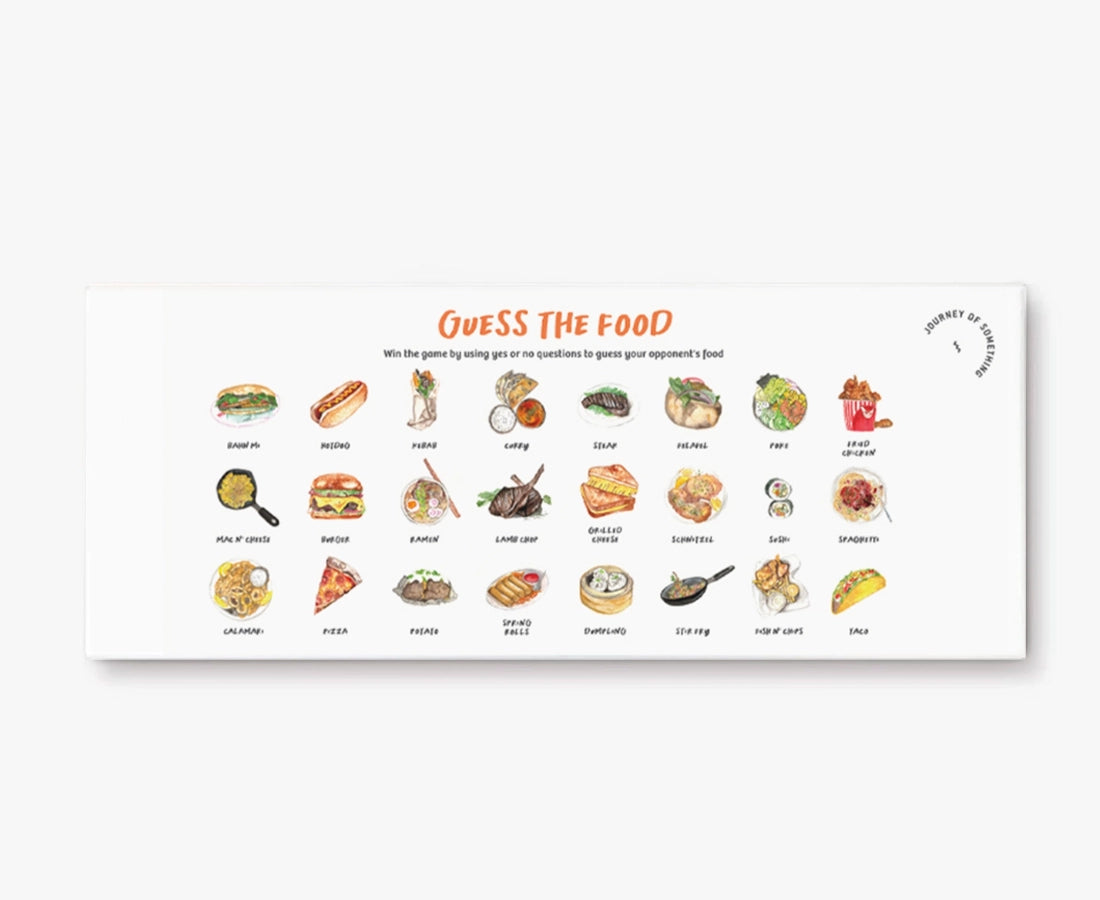 Journey of Something — Guess the Food · Guess Who? Game
