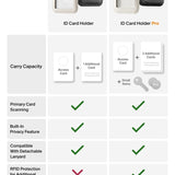 Orbitkey ID Card Holder Pro