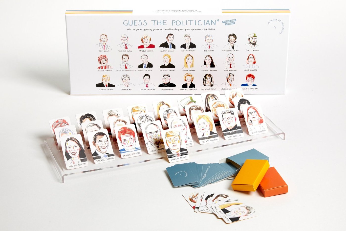 Journey of Something Guess the Politician · Guess Who? Game