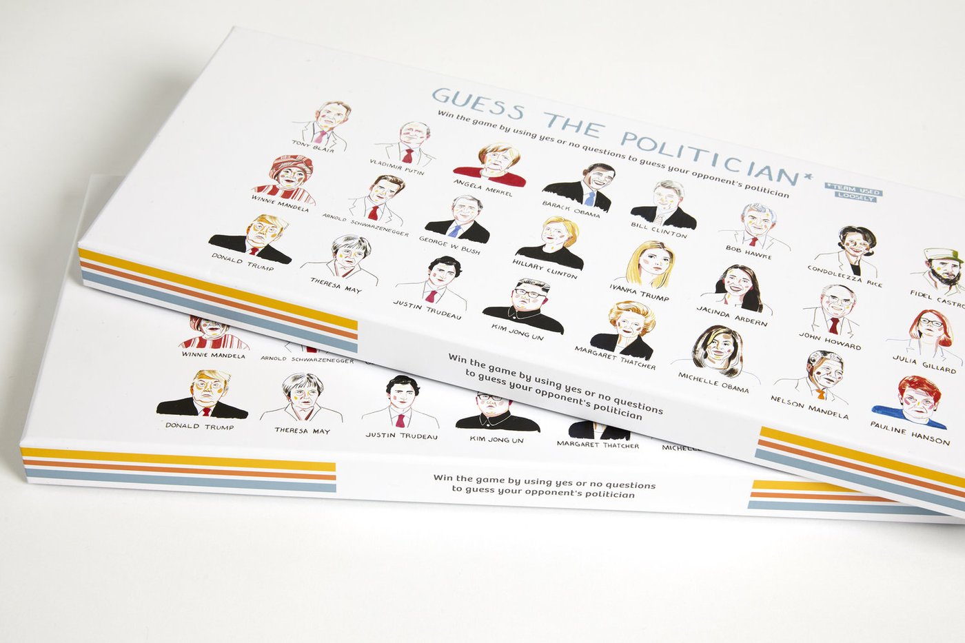 Guess the Politician · Guess Who? Game