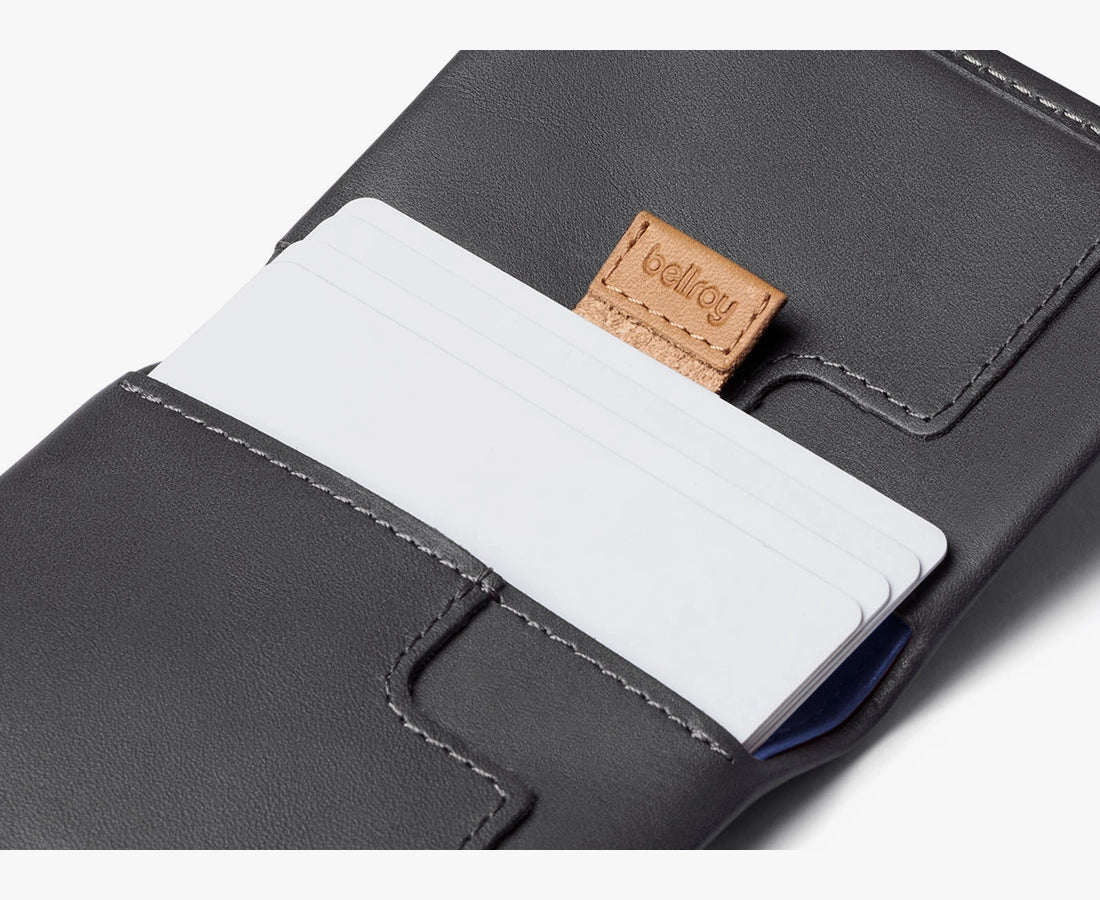 Bellroy Slim Sleeve Wallet Charcoal Cobalt