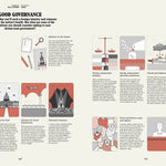 Monocle Books How to Make a Nation: A Monocle Guide