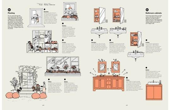Monocle Books The Monocle Guide To Cosy Homes