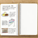 Travelers Company Japan Spiral Ring Notebook A6 Slim Blank MD Paper